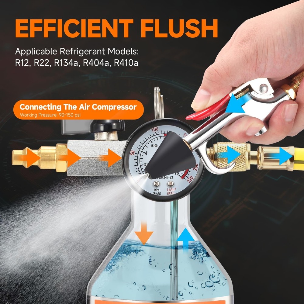 FOUR UNCLES AC Flush Kit - Air Conditioner System Cleaning Tool Set with Stai...