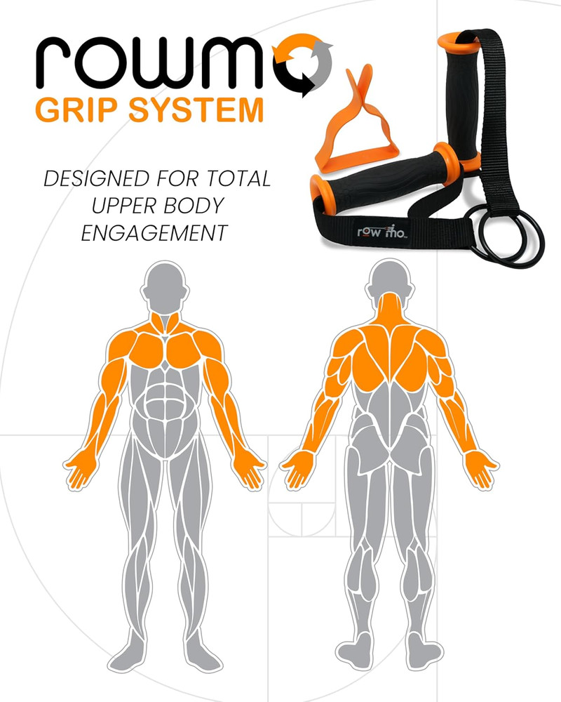 Grip System for Concept 2 Rowing Machine, Ergonomic Handles with Straps, Black a