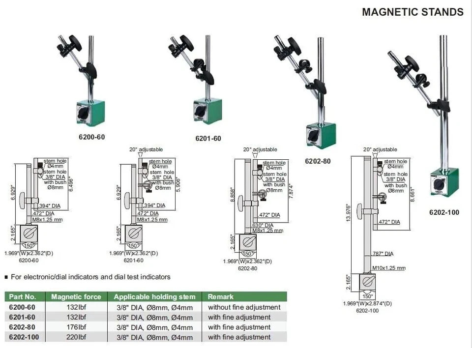 INSIZE 6200-60 Universal Magnetic Stand For Digital/Dial & Dial Test Indicators