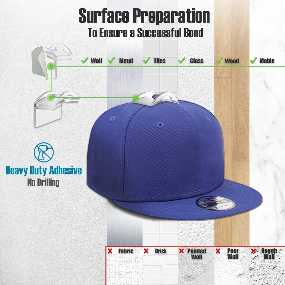 Adhesive Hat Hooks for Wall 10 Pack - 2 Different Ways Hat Racks to Organize ...