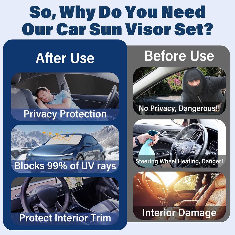 Side Windows Front Windshield Privacy Full Sunshade For Tesla Model 3