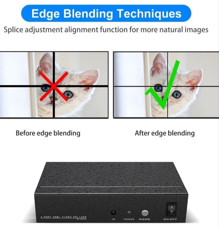 Yinker HDMI Video Wall Controller 2x2 With IR Remote 4K Input 1080p 8 Splicer