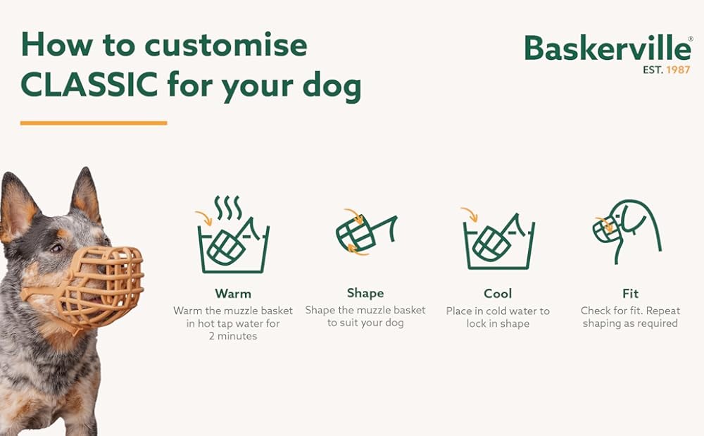 Classic Basket Muzzle - Prevents Biting and Food Waste