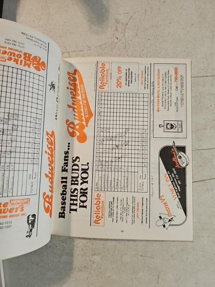 1987 Hagerstown Suns Souvenier Program. Baltimore Orioles Farm System
