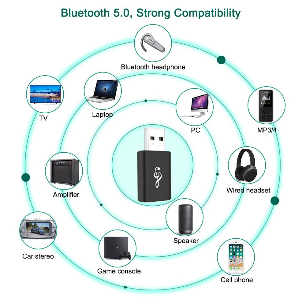 Bluetooth 5.0 Transmitter Receiver Adapter, 3.5mm Portable Small, 2 in 1