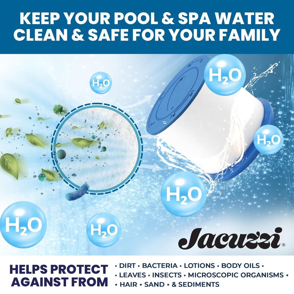 Jacuzzi ProClarity Depth Load Filter 6473-161J, Replacement Spa Filter for Ho...