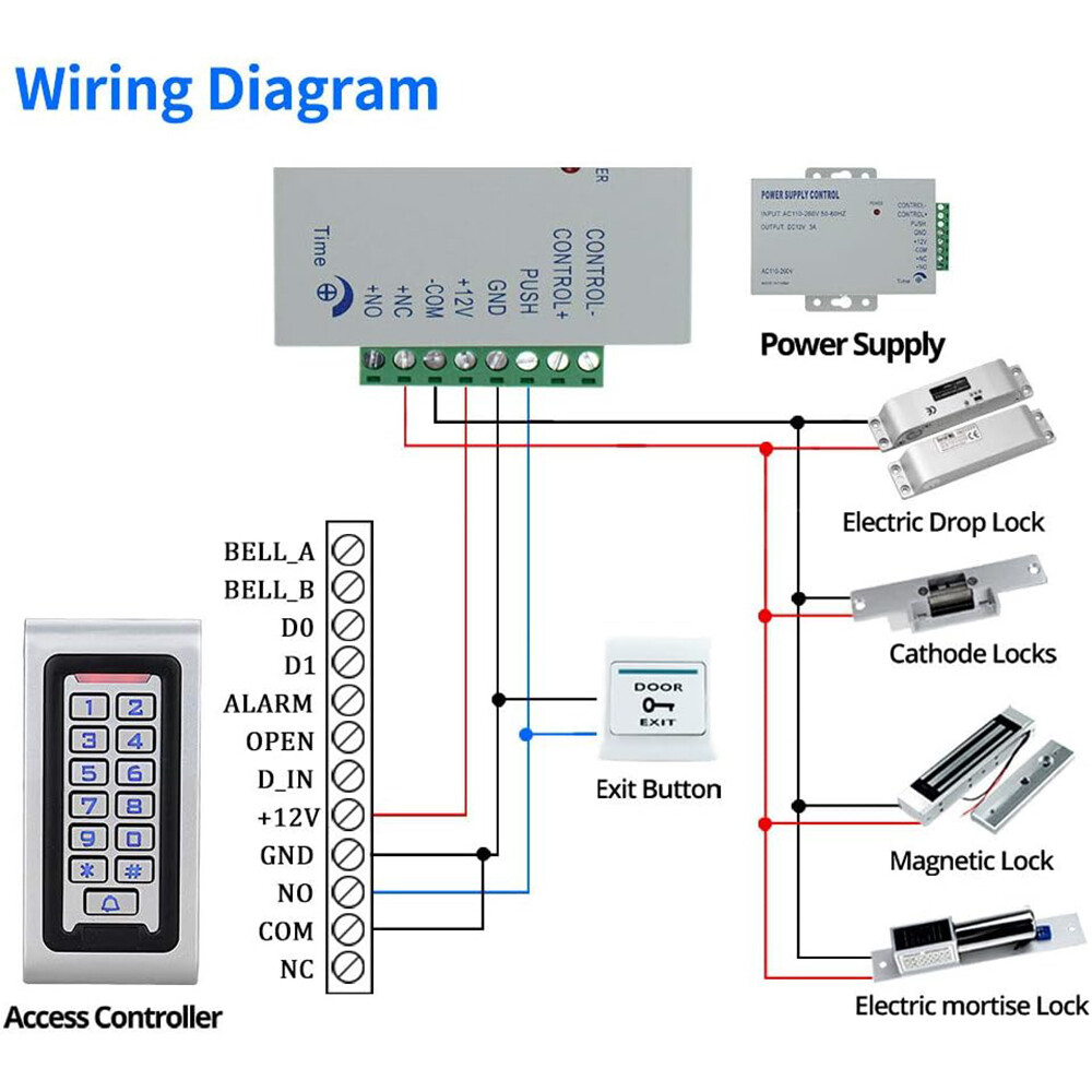 RFID Door Access Control System Kit Home Security System IP68 with 180Kg/320Lb