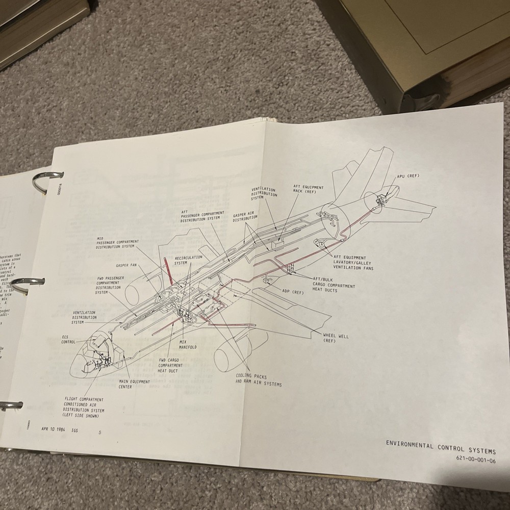 1980's Boeing 767-201ER Maintenance Training Manual