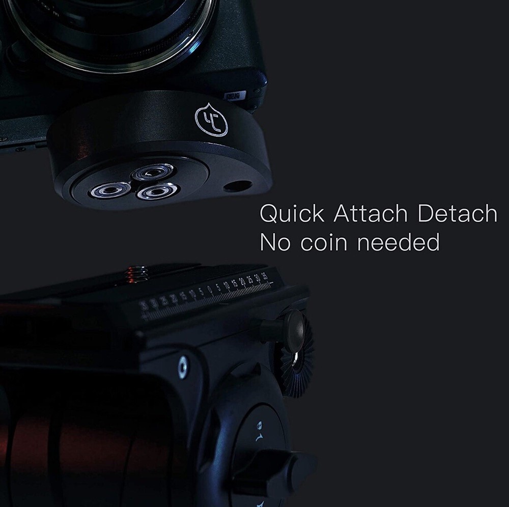 YC Onion Peach Plate Quick Release Plate for Tripod 1/4in Thread