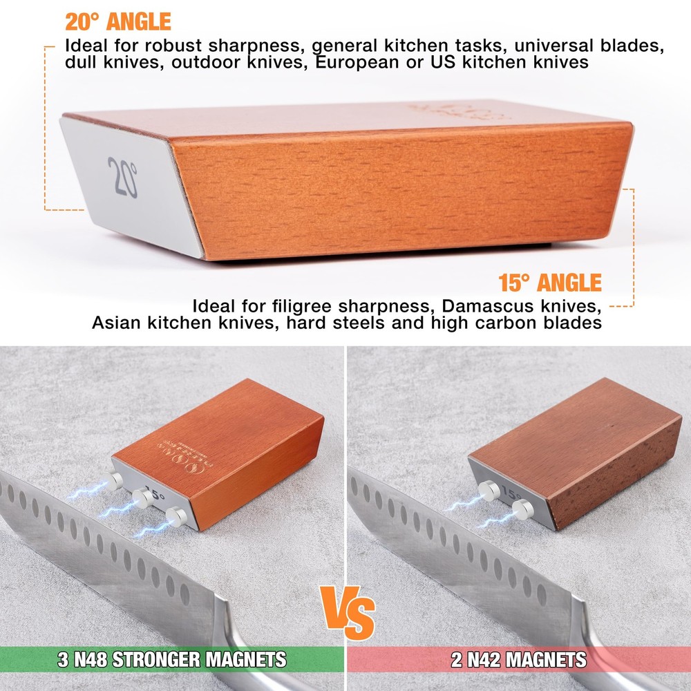 Rolling Sharpener Kit for Kitchen – Chef Sharpening Tool with 15° & 20° Magne...