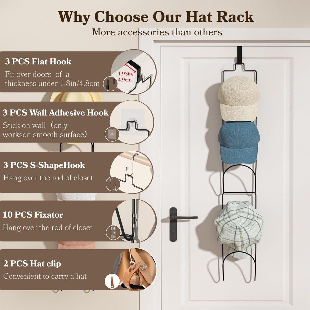 18 Pack Over The Door Hat Organizer for baseball caps | Multi-Functional Base...