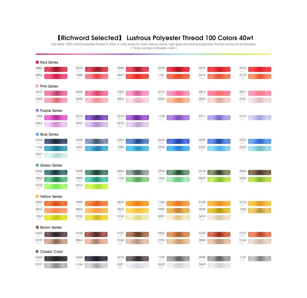 RICHWORD Embroidery Machine Thread 100 Colors 40WT (108D/2) Polyester Thread ...