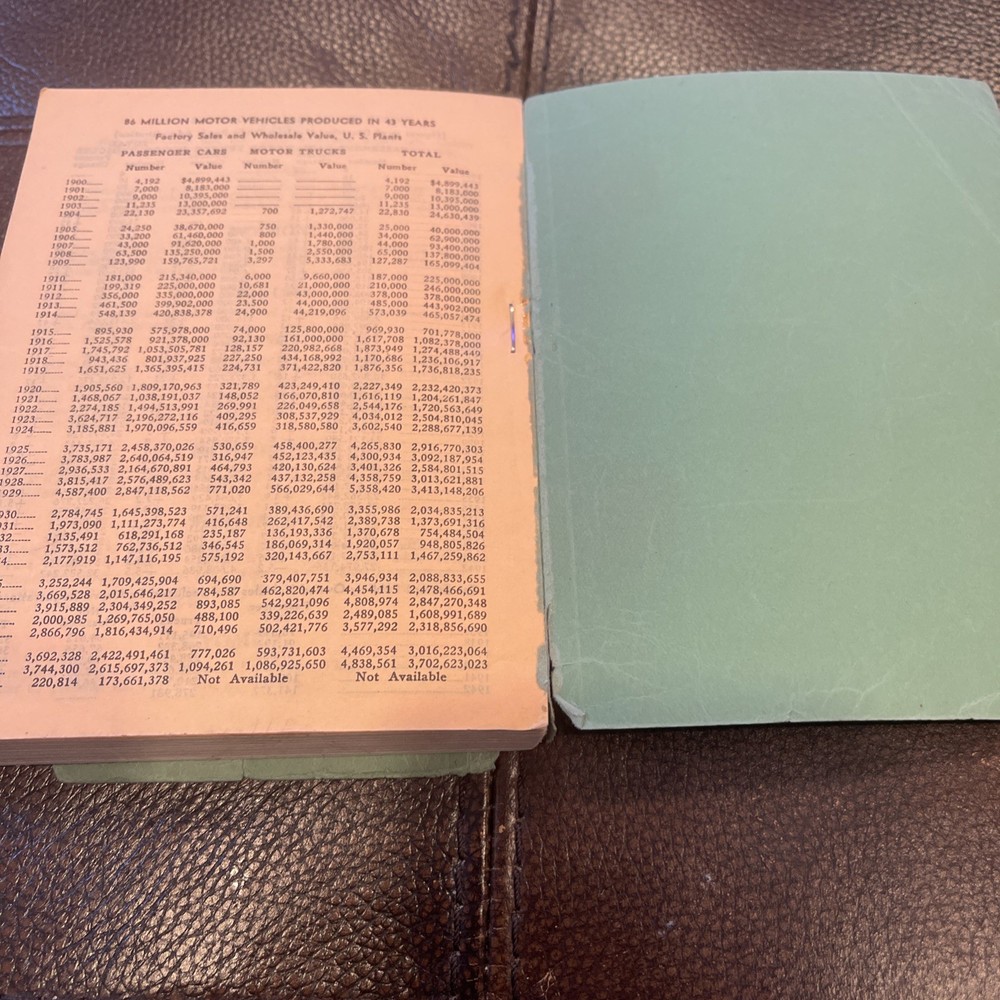 1944 Branham Automobile Reference Book