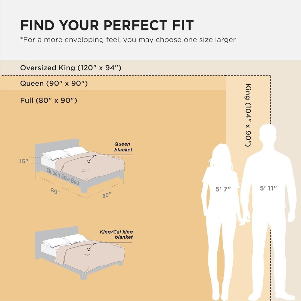 Gentlesoft 100% Cotton Blanket King Size Bed Cooling Breathable & Soft Spring