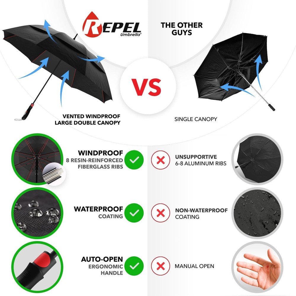 Extra Large Windproof Golf Umbrella Covers 2 People 60" Wide Vented Double