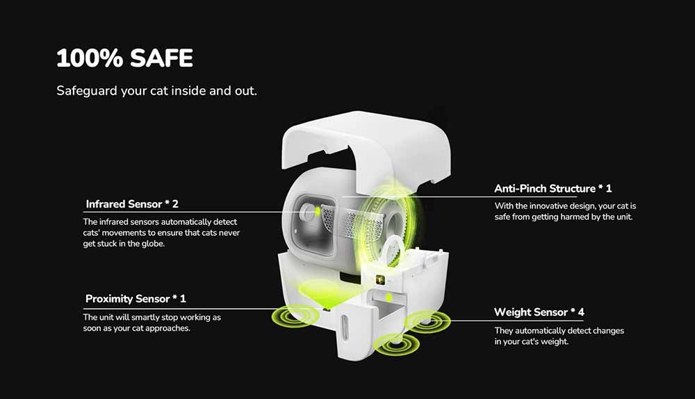 Furbulous Automatic Cat Litter Box Self Cleaning/Pack Refill System,APP Control