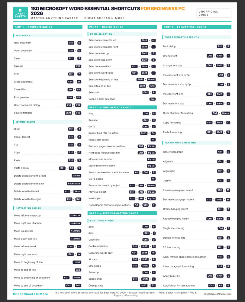 180 MS Word Shortcuts Cheat Sheet Guide for Beginners 2026 Laminated Print PC