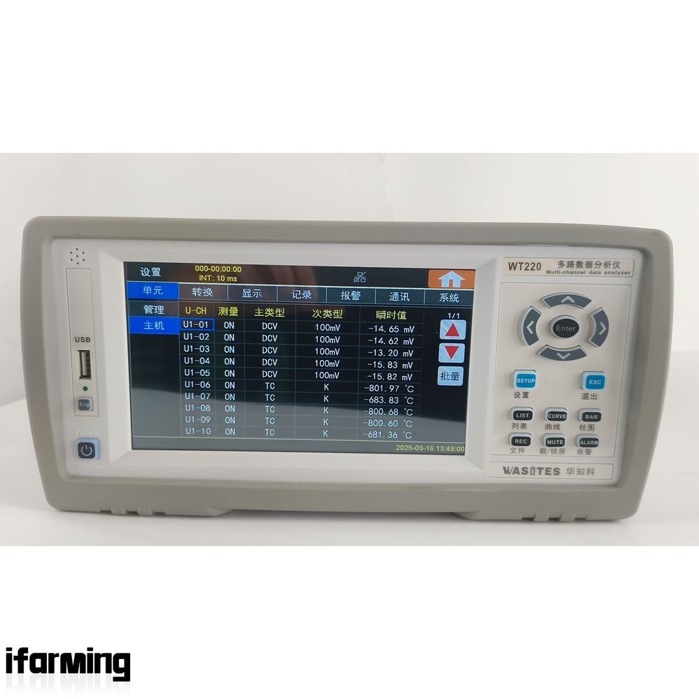 Data Logger Multi-Channel Data Analyzer High-Speed Version with 7" Touch Screen
