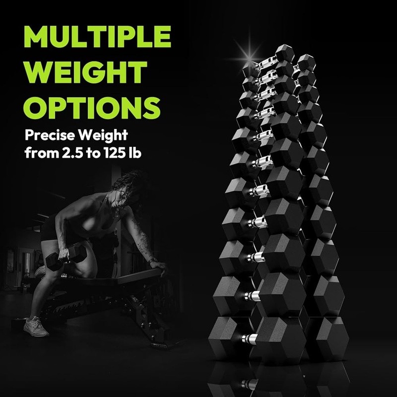 Solid Cast Iron Hex Dumbbells Rubber Encased Non-Slip Handle Strength Training