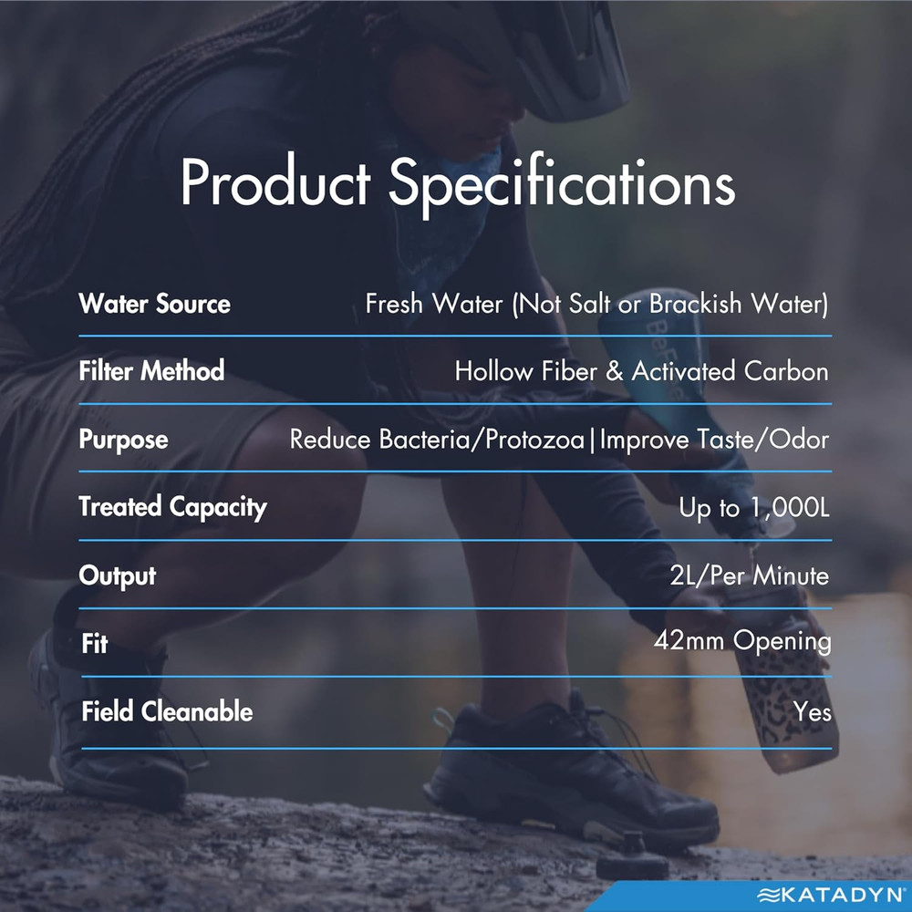 Befree AC Replacement Cartridge (Black)