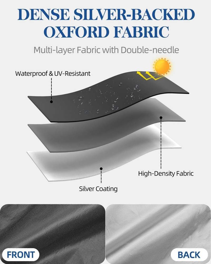 28 ft Round Pool Covers for Above Ground Pools, Thicker Solar Pool Cover Prot...