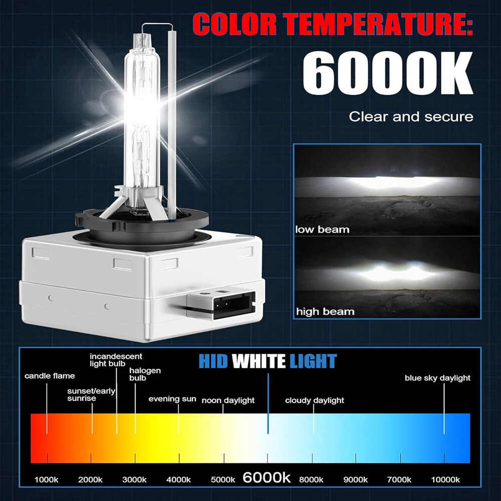 2pcs D1C D1S D1R 6000K White HID Xenon Headlight Light Bulbs OEM Replacement