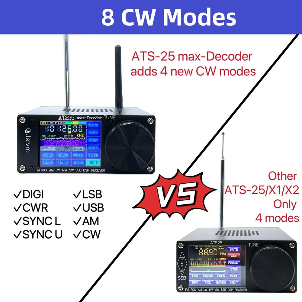 ATS25max-Decoder Si4732 Full Band Radio Rece-iver DSP SW w/ Activation Code ~