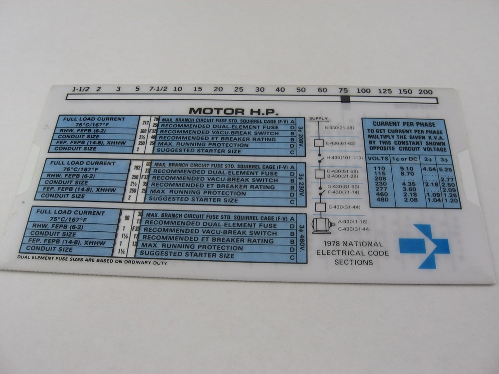 Vintage 1978 Gould ITE Wire Capacity Pocket Guide Electrical Reference Ruler