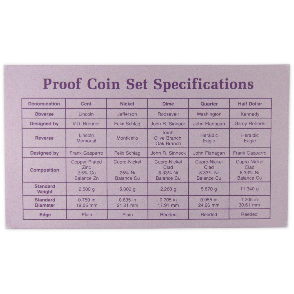 1987 Clad Proof Set U.S. Mint Original Government Packaging OGP