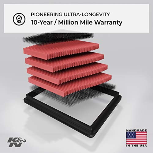 Engine Air Filter: High Performance, Premium, Powersport Air Filter: Fits