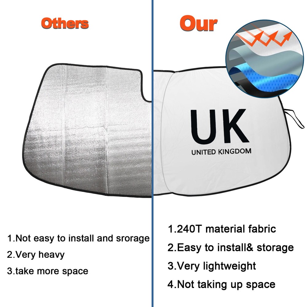 For Mini Cooper 15-23 Foldable Windshield Sun Shade Union Jack Front Visor Cover
