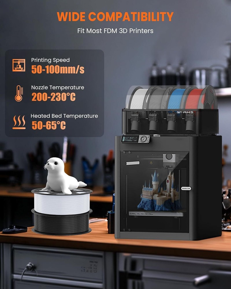 TECBEARS 5KG PLA 3D Printer Filament Bundle 1.75mm ±0.02 No Clogging Beginner