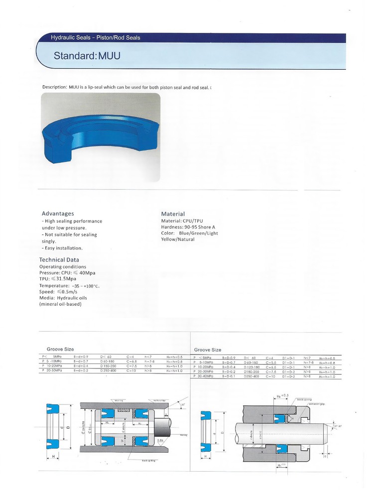 Metric Urethane U-Seal 45X65X10MM