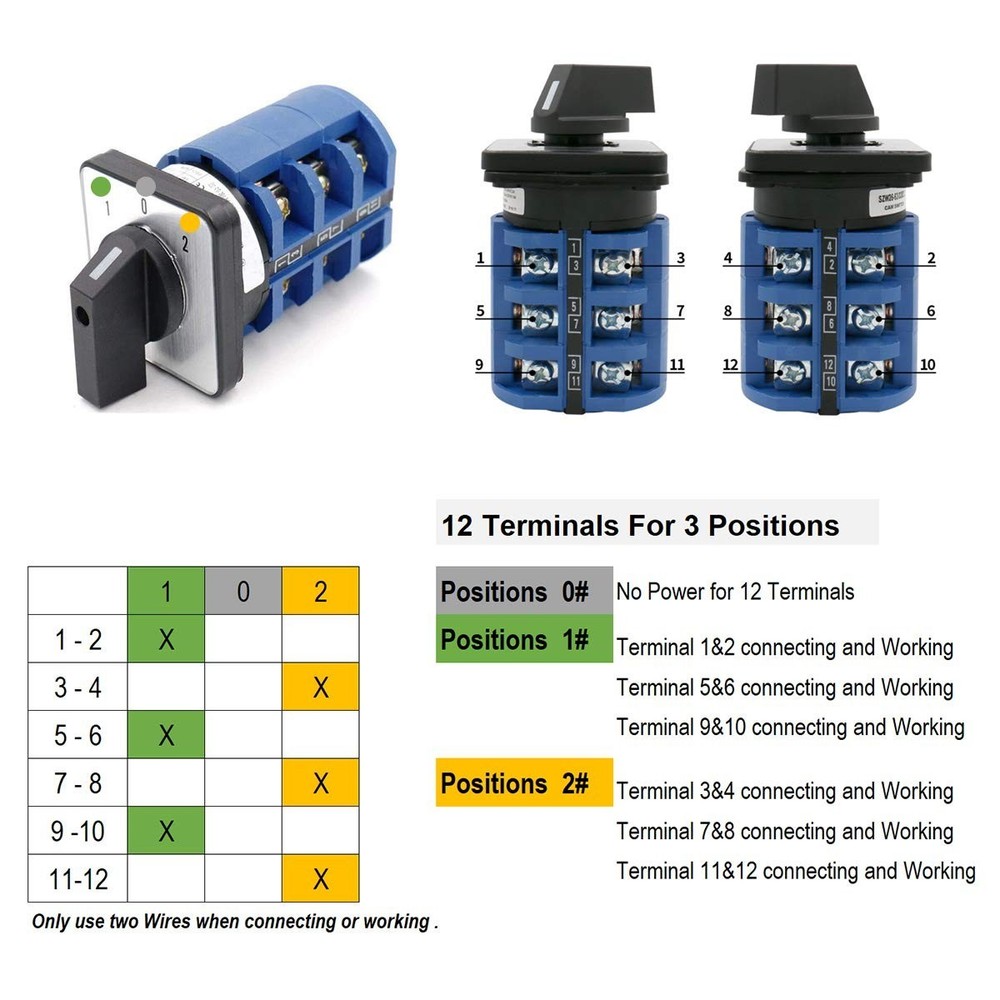 3-Position Rotary Switch - 660V 63A Panel Mount with Reliable Touch Control