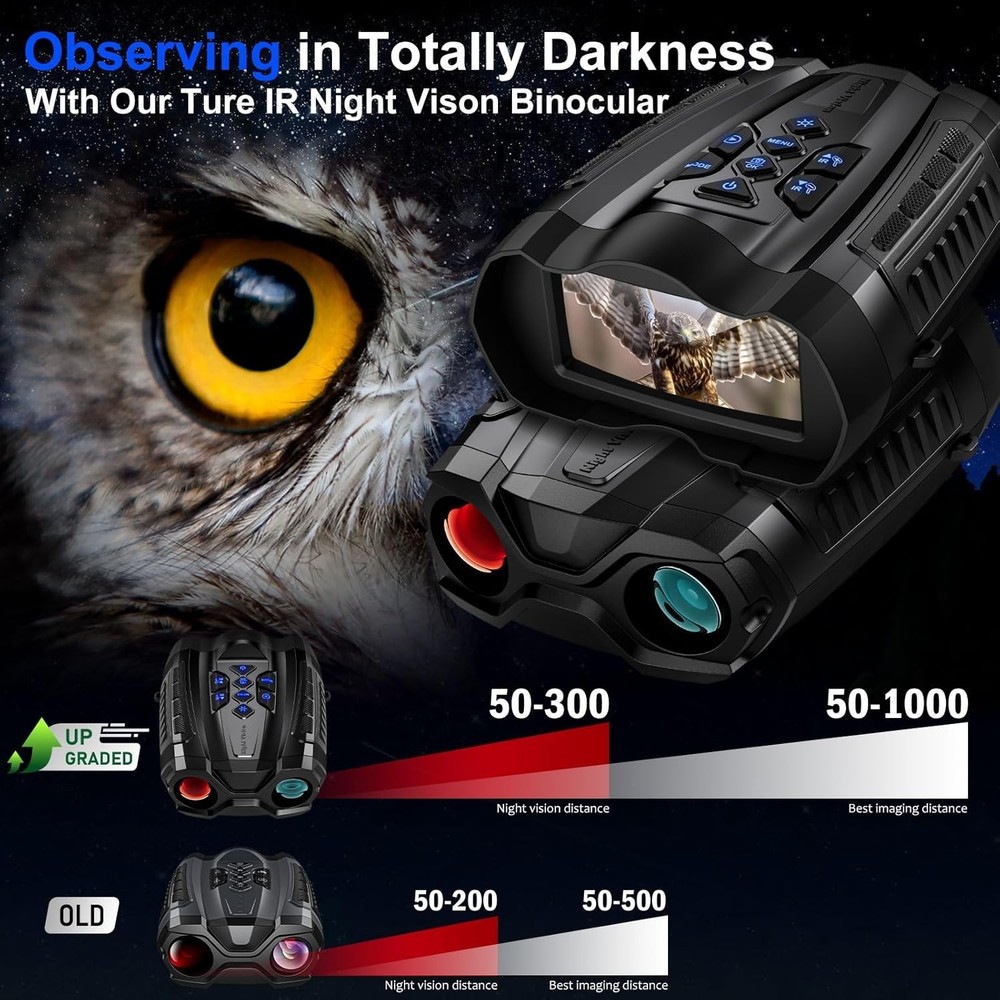 Infrared Night Vision Scope 1000FT Viewing Range