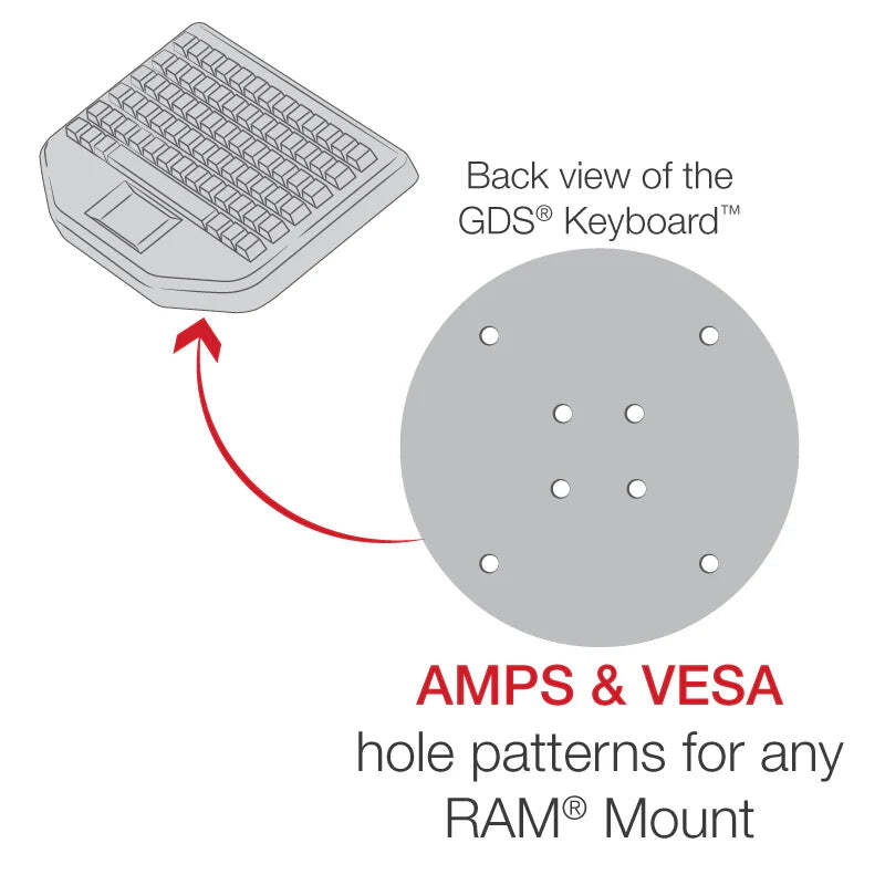 RAM-KB2-USB RAM Mounts GDS® USB Keyboard™ with Track Pad
