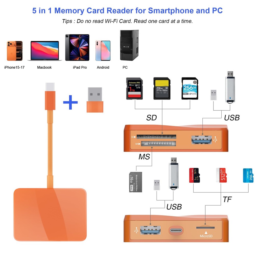 SD Card Reader, 5 in 1 USB-C & USB Adapter with SD/MicroSD/MS and Orange