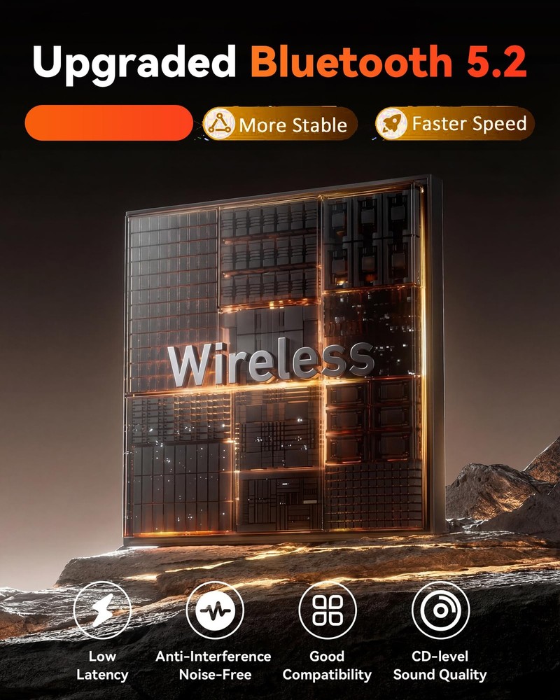 2026 Model 2-in-1 Bluetooth Transmitter Receiver, Low Latency Dual Link Audio...