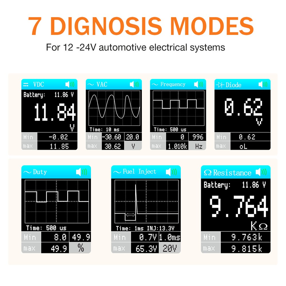 KM50 PowerScan 12/24V Electrical System Diagnosis Test Light Circuit Tester Tool