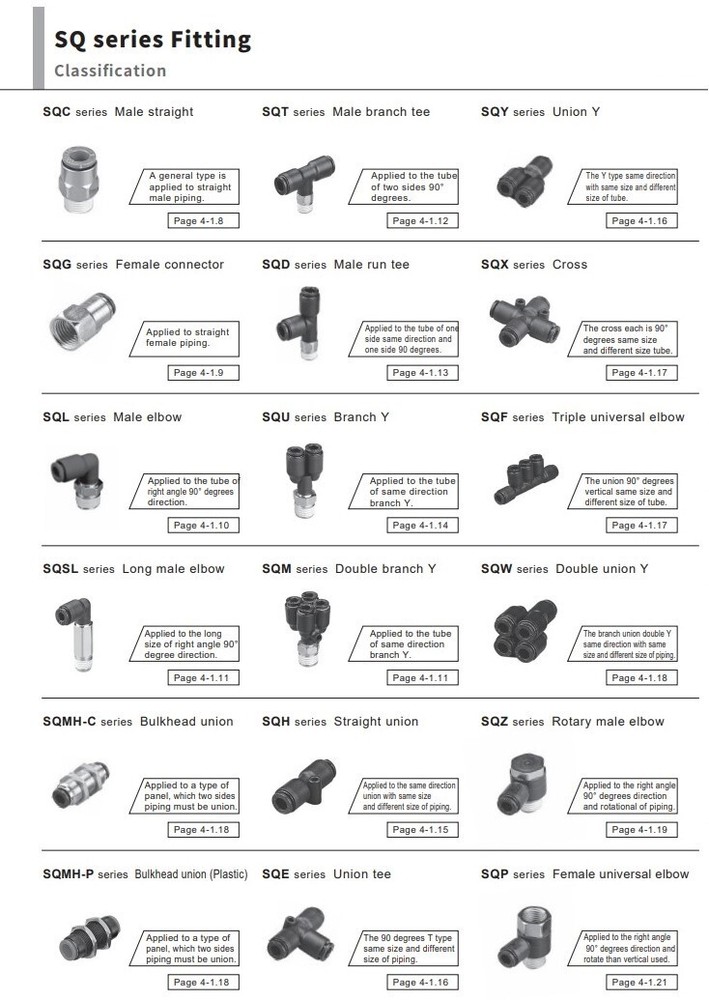 CHELIC SPG 06 SPG-6 Ø6mm Plug