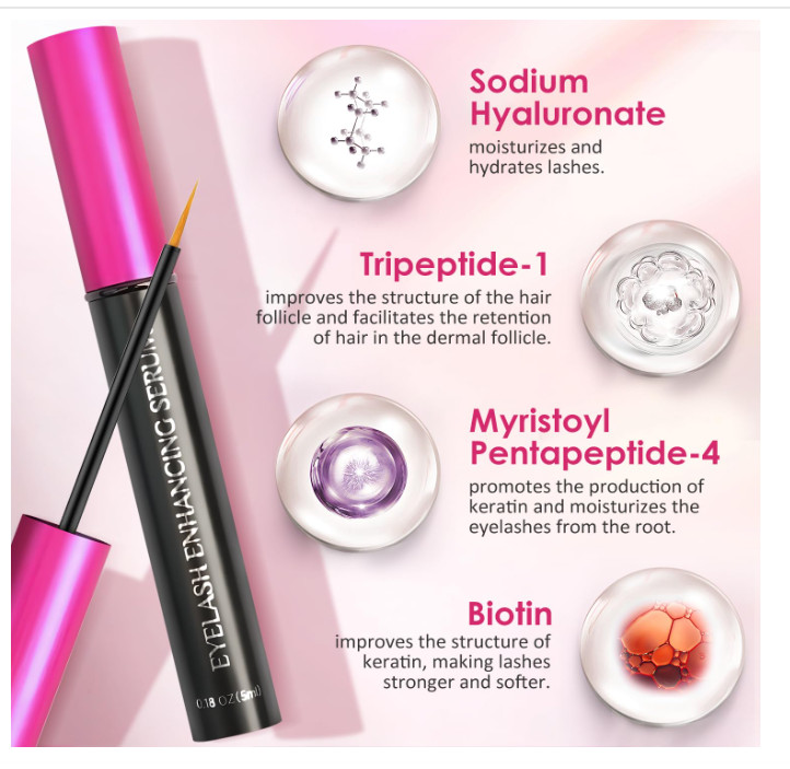 Eyelash Growth Serum with Biotin & Advanced Peptides Complex Lash Serum for E...