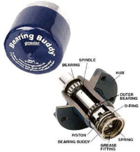 Two 1.98 Trailer Wheel Bearing Buddy Protector Bras