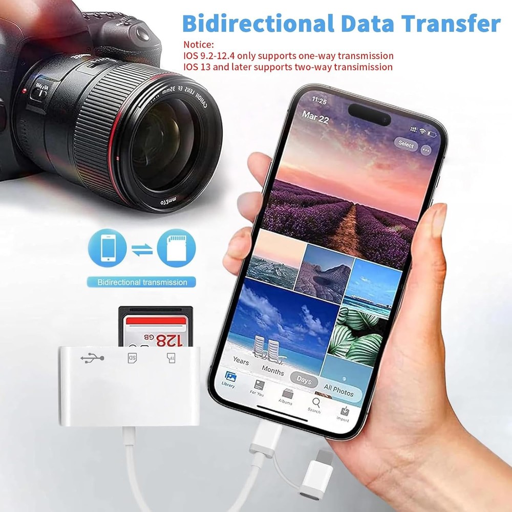 SD Card Reader for iPhone iPad Mac, One built-in cord (Lightening&USB-C)