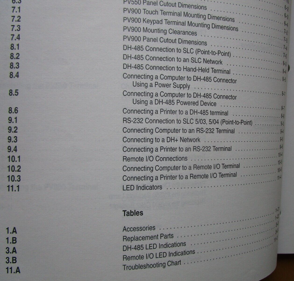 Allen Bradley PanelView 550/900 Operator Terminals User Manual 1996