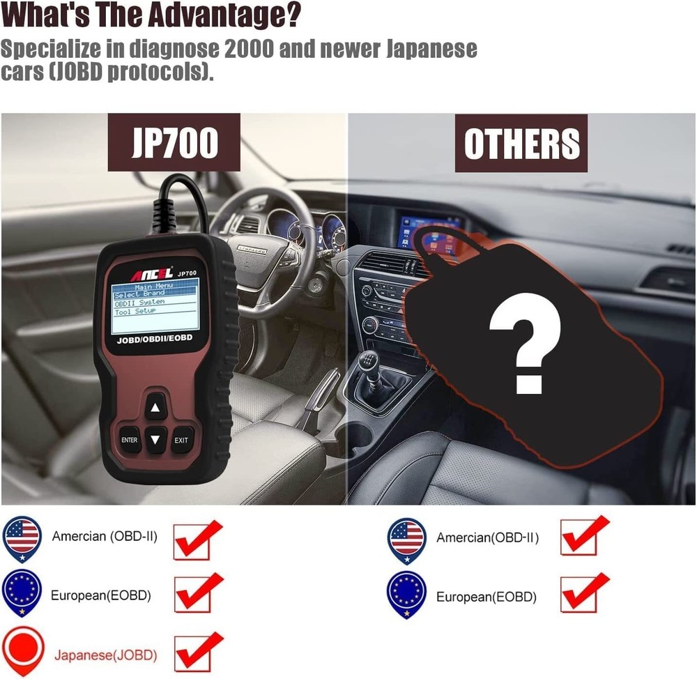 ANCEL JP700 Automotive JOBD Code Reader Japanese Vehicles Car OBD2 Scanner Check