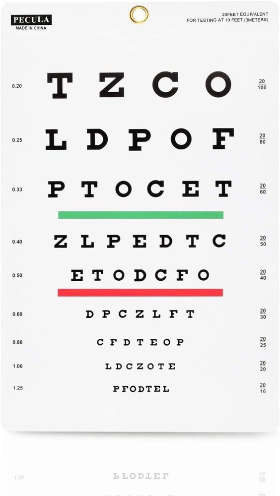 Eye exam wall vision chart