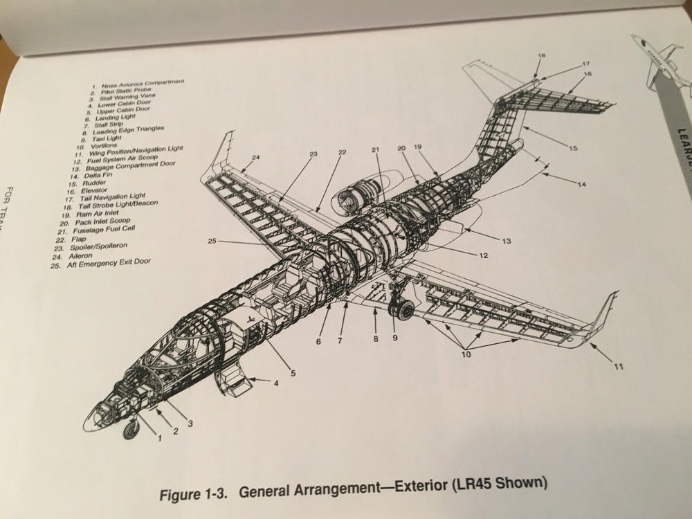 Learjet 40 & Learjet 45 Pilot Training Manual
