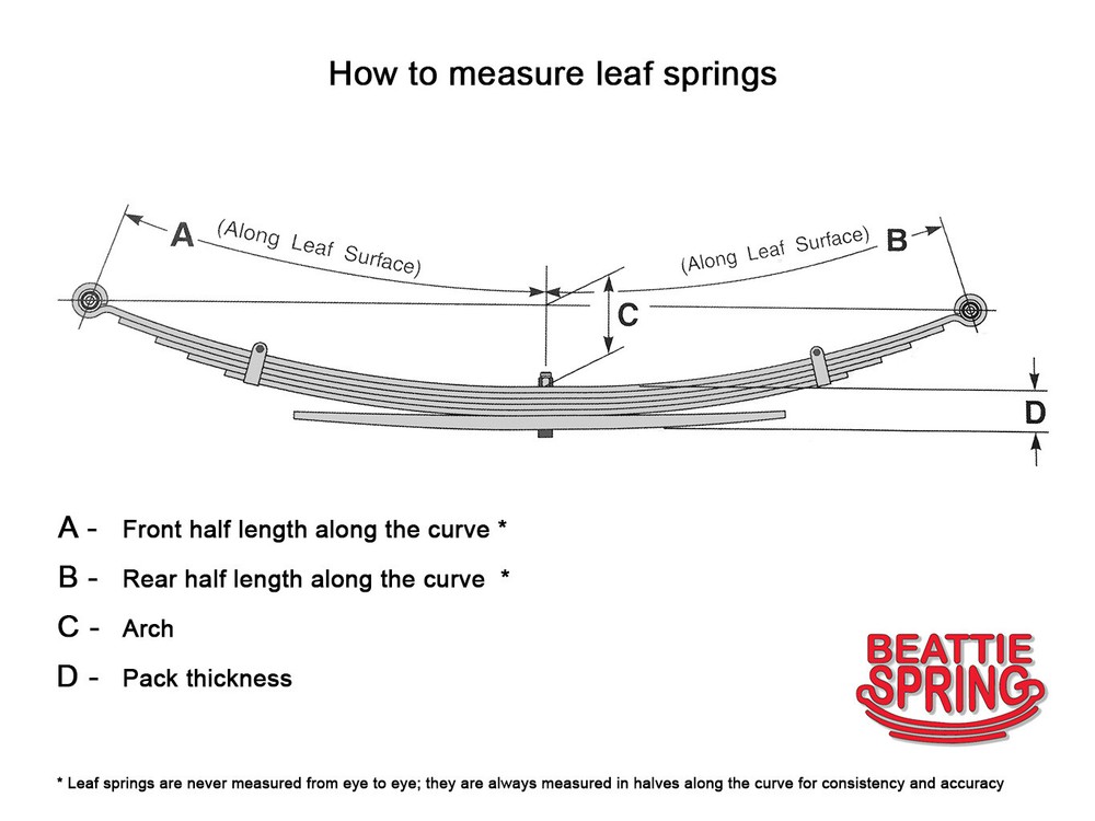 Leaf Spring for Hummer H3 H3T