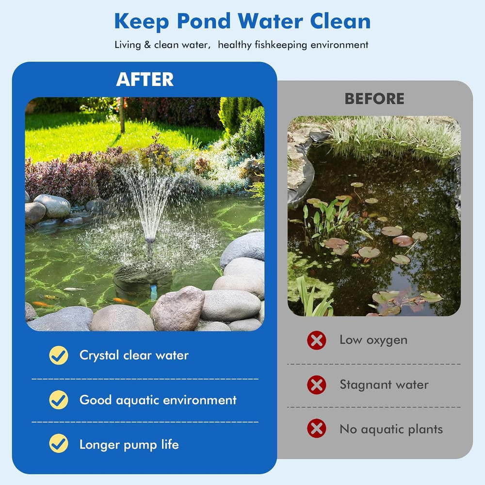 Solar Pond Filter & Fountain Pump Kit - 8W Solar Water Feature System