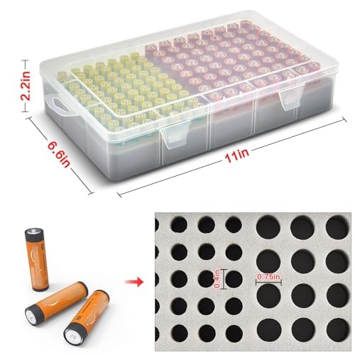 Battery Storage Organizer Case, Battery Vault Box Holder Container for white